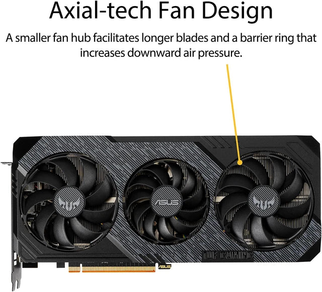 ASUS TUF Gaming X3 Radeon RX 5600 XT EVO 6GB backplate view
